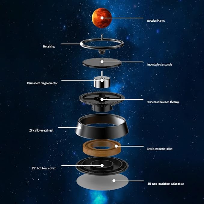 Solar Levitating Planet Car Fragrance